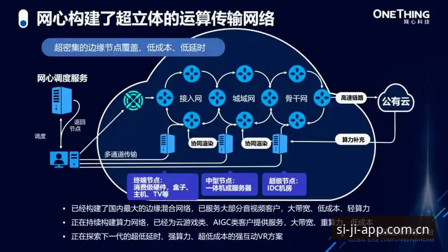 苹果客户端登录教程详解：四季体育APP多端协同操作指南