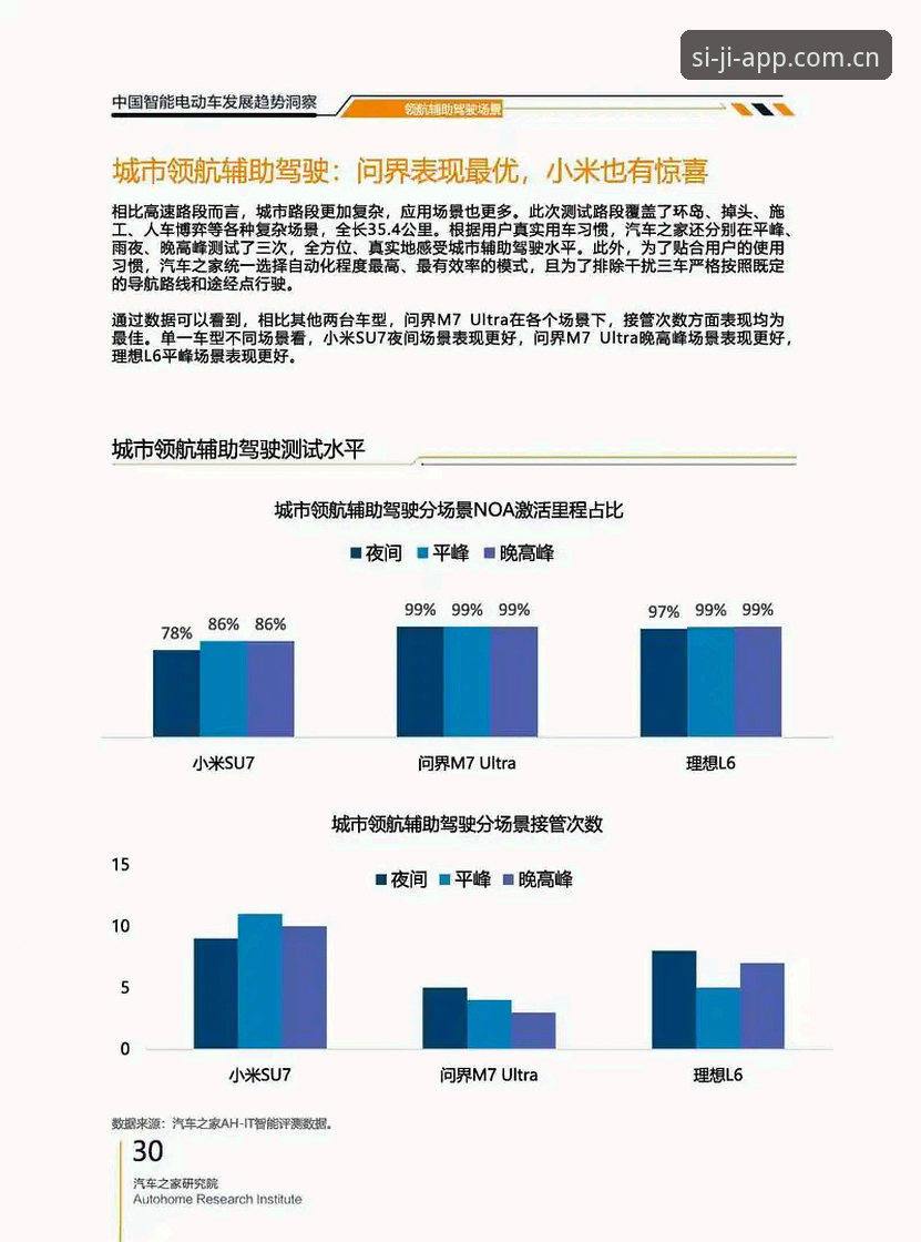 四季安装助手最新动态：用户高频问题集中解读与行业趋势分析